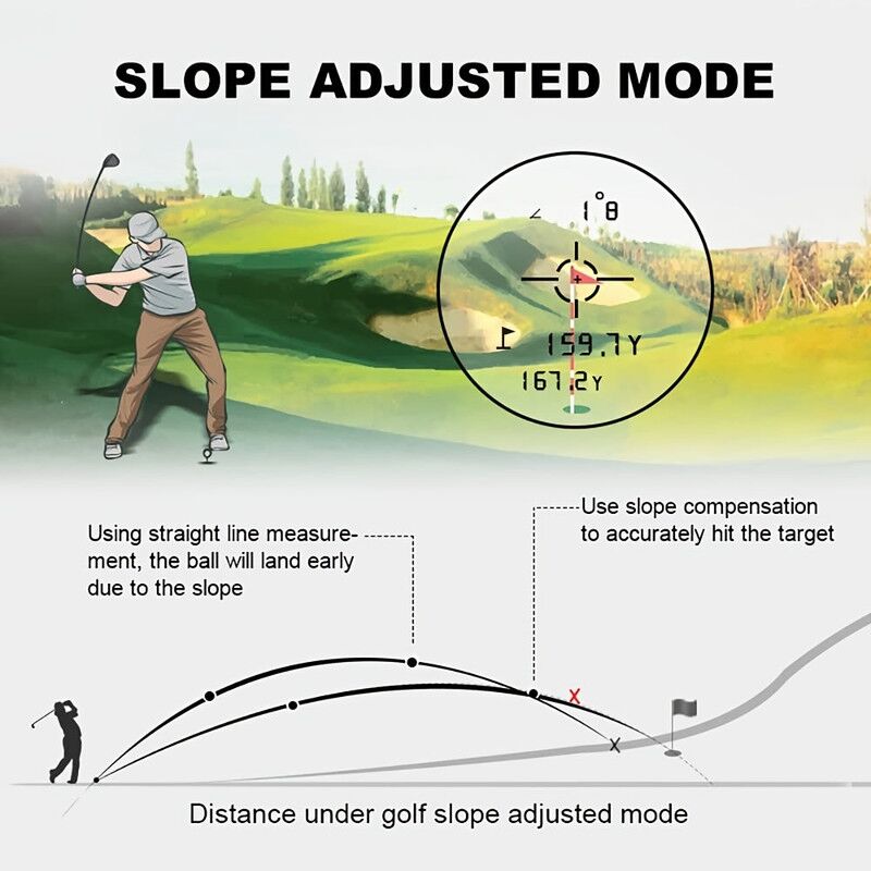 1000 Yards Golf Rangefinder With Slope & Pin Lock - Image 3